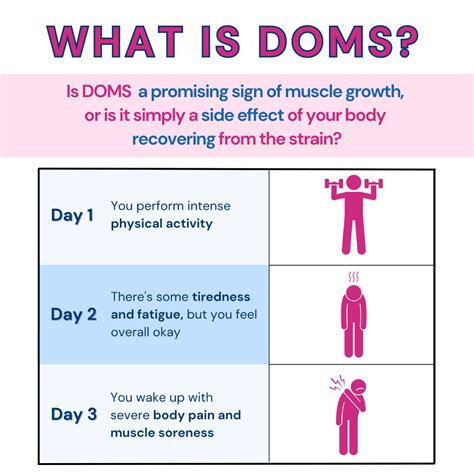 is doms good or bad.